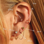 Momento de inspiraci&oacute;n con piercings de acero inox